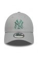 Czapka NEW ERA 9FORTY Essential Team NEYYAN grey