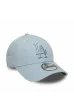 Czapka NEW ERA 9FORTY Essential LOSDOD blue